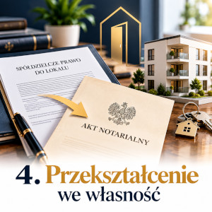 Pomoc w przekształceniu spółdzielczo-lokatorskiego prawa do lokalu w odrębną własność